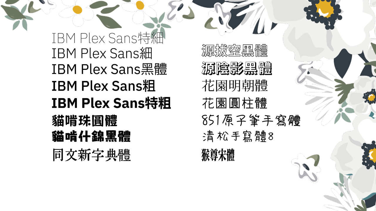 設計雲字型-2025